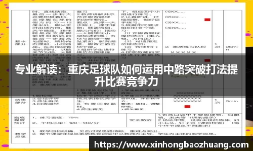 专业解读：重庆足球队如何运用中路突破打法提升比赛竞争力