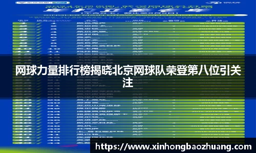 网球力量排行榜揭晓北京网球队荣登第八位引关注