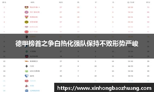 德甲榜首之争白热化强队保持不败形势严峻