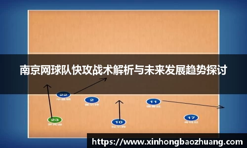 南京网球队快攻战术解析与未来发展趋势探讨