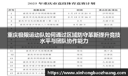 重庆极限运动队如何通过区域防守革新提升竞技水平与团队协作能力