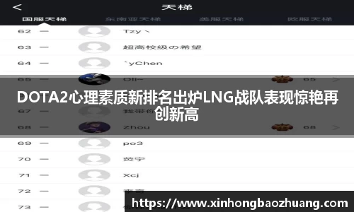 DOTA2心理素质新排名出炉LNG战队表现惊艳再创新高