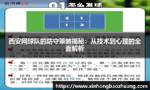 西安网球队的防守策略揭秘：从技术到心理的全面解析