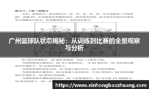 广州篮球队状态揭秘：从训练到比赛的全景观察与分析