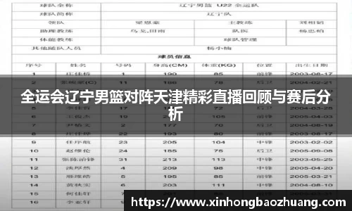 全运会辽宁男篮对阵天津精彩直播回顾与赛后分析