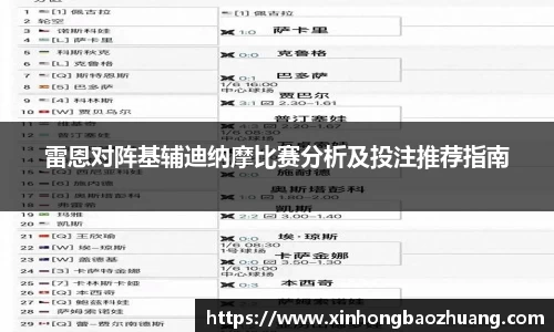 雷恩对阵基辅迪纳摩比赛分析及投注推荐指南
