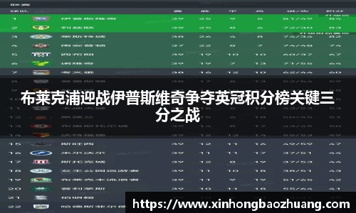 布莱克浦迎战伊普斯维奇争夺英冠积分榜关键三分之战