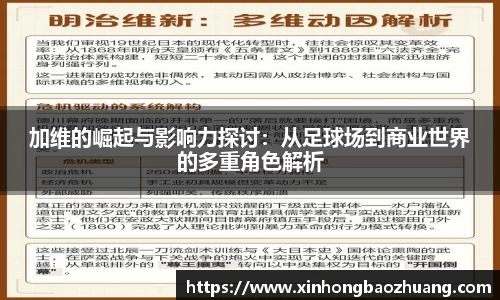 加维的崛起与影响力探讨：从足球场到商业世界的多重角色解析