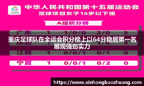 重庆足球队在全运会积分榜上以64分稳居第一名展现强劲实力