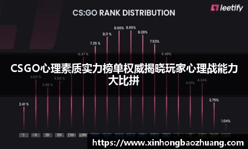必一运动官方网站