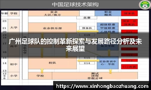 广州足球队的控制革新探索与发展路径分析及未来展望