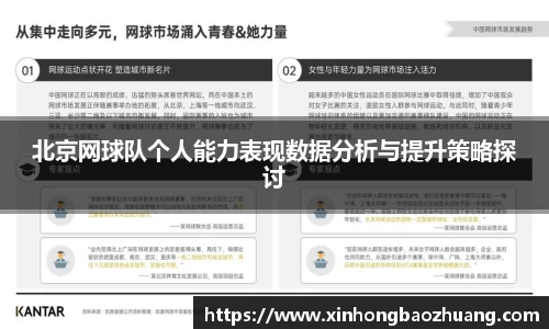 北京网球队个人能力表现数据分析与提升策略探讨