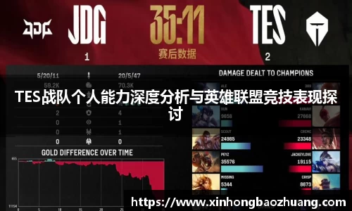 TES战队个人能力深度分析与英雄联盟竞技表现探讨